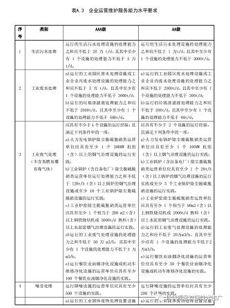 2022��������͚������S����󡶭h�������Oʩ�\�S������I�Y�|��