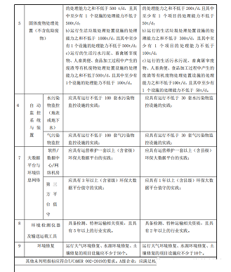 2022��������͚������S����󡶭h�������Oʩ�\�S������I�Y�|��