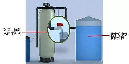 2022���x�ӽ��Q��֬���a�S��偠tܛ��ˮ���ϸ�����ô����?ԓ��ν�Q?