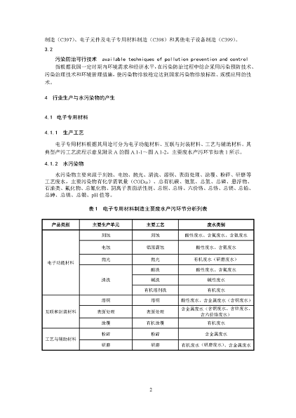 2022����ĭ�V��V�����a(ch��n)�S�ҭh(hu��n)����������ӹ��I(y��)ˮ��Ⱦ���ο��м��g(sh��)ָ��(������Ҋ��)�����_������Ҋ