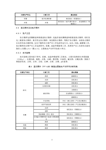 2022����ĭ�V��V�����a(ch��n)�S�ҭh(hu��n)����������ӹ��I(y��)ˮ��Ⱦ���ο��м��g(sh��)ָ��(������Ҋ��)�����_������Ҋ