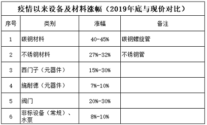 2022�Aʽ�Ȼ��X�S��������Ű800�죬��С΢�h(hu��n)����I(y��)����ӭ��һ�����]��?