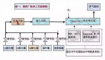 ĳ��ˎ�S������ˇ���̈D