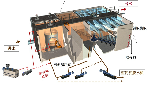 ��(ji��)�ܻ��������X��V�ϏS�Ҹ�Ч�����ع�ˇ����Y����Q��99%�Ć��}