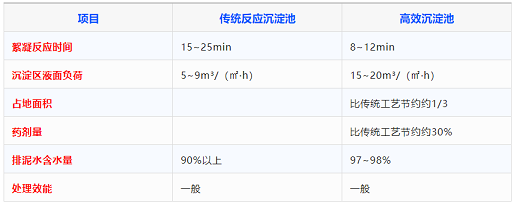��(ji��)�ܻ��������X��V�ϏS�Ҹ�Ч�����ع�ˇ����Y����Q��99%�Ć��}