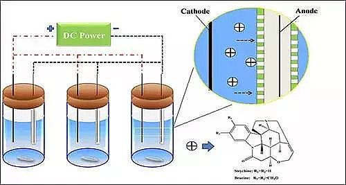 ������ܛ�����ϏS�Ҏ����˽�MBR��ˇ!��7�NMBR�M�Ϲ�ˇ��B