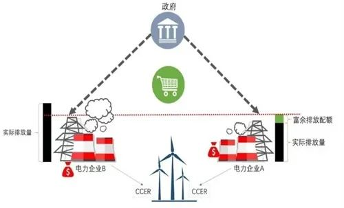 �ϵȶ���������������a(ch��n)�S�ҿ�Ͷ�Y9.43�|����̎��5�f�� | �@�����@ʽ ������̼�� ���I(y��)��ˮ̎��S�кβ�ͬ?