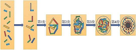 �������w�W(w��ng)�����ϏS���B�m(x��)�������w�������γ�Ӱ����ؼ������о��Mչ