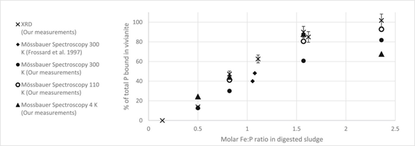 2022��ˮ̎���������a�S�ҏ�����ˮ�л����{�F�V