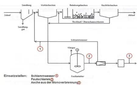 2022��ˮ̎�����ϏS���׻��ռ��g(sh��)�ښW����ˮ̎��S�Ĺ��̑�(y��ng)��