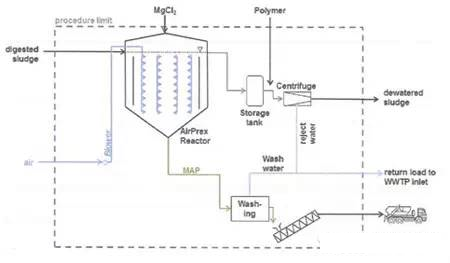 2022��ˮ̎�����ϏS���׻��ռ��g(sh��)�ښW����ˮ̎��S�Ĺ��̑�(y��ng)��