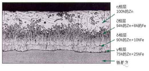 ȫ��3A���ӺY���a�S��ѭ�hˮϵ�y�е���\�����g����ָ��