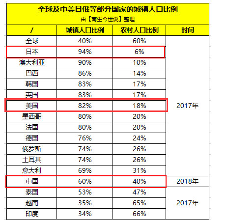 �¿��x�ӽ��Q��֬���a�S��δ��5�������h�ǡ����ɞ�h���a�I�µ�������!