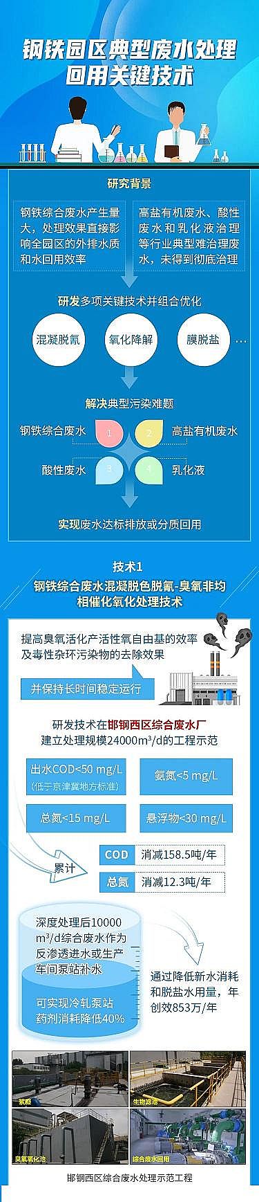 �๦��ˮ̎�턩�S����F�@�^���͏Uˮ̎�������P�I���g