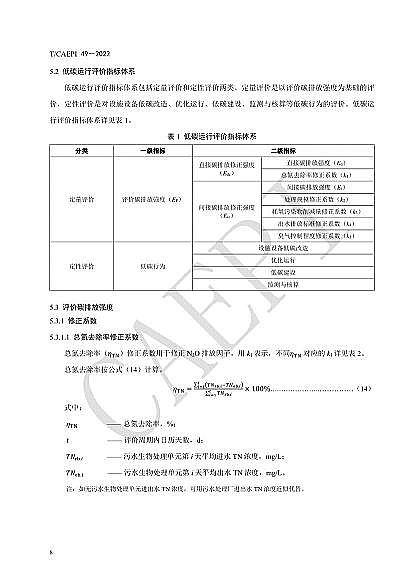 ȫ�²��P��w�S�����^�S�ҡ���ˮ̎��S��̼�\���u�r���gҎ����(CAEPI 49��2022)�l��!