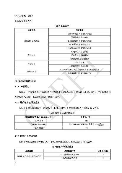 ȫ�²��P��w�S�����^�S�ҡ���ˮ̎��S��̼�\���u�r���gҎ����(CAEPI 49��2022)�l��!