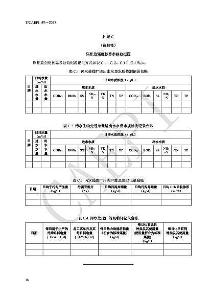 ȫ�²��P��w�S�����^�S�ҡ���ˮ̎��S��̼�\���u�r���gҎ����(CAEPI 49��2022)�l��!