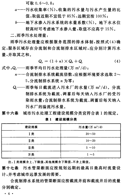 ������ʯӢɰ�V�����a(ch��n)�S������ӆ�ġ�������ˮ̎�������(xi��ng)Ŀ���O(sh��)��(bi��o)��(zh��n)���Ѱl(f��)������2022��6��1����ʩ��