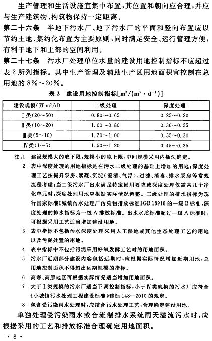 ������ʯӢɰ�V�����a(ch��n)�S������ӆ�ġ�������ˮ̎�������(xi��ng)Ŀ���O(sh��)��(bi��o)��(zh��n)���Ѱl(f��)������2022��6��1����ʩ��