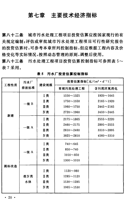 ������ʯӢɰ�V�����a(ch��n)�S������ӆ�ġ�������ˮ̎�������(xi��ng)Ŀ���O(sh��)��(bi��o)��(zh��n)���Ѱl(f��)������2022��6��1����ʩ��