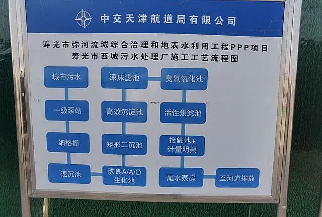 �����ܞV�Ϻ��d�F�S�҇�(gu��)��(n��i)������(zh��n)���(l��i)��ˮ�Sͨˮ�\(y��n)�I(y��ng)���r��ٍߺ��߀�����Ѓɰ�ˢ��?