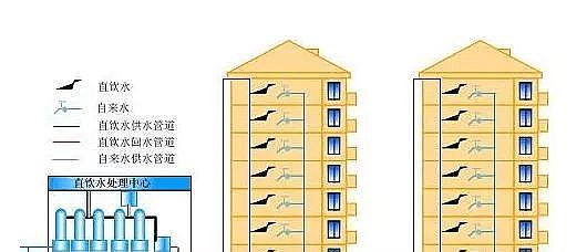 精選鮑爾環(huán)填料PRPP廠家凈水設(shè)備,有哪幾種類型